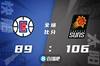🏀保罗三双 C-约翰逊24+7 小莫里斯26+8 太阳击沉快船取3连胜