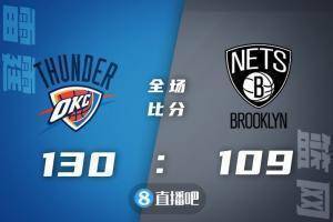 🏀亚历山大33+10+9 多特27分 哈登26+7+9 雷霆破篮网止5连败