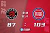 🏀莱尔斯21+7 范弗里特24+5+10 西亚卡姆23+11 活塞轻取猛龙