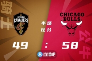 🏀德罗赞30+7 武切维奇24+12 加兰德20+12 公牛胜骑士止4连败