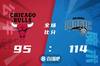 🏀大瓦格纳23分 德罗赞41+5 魔术7人上双擒公牛止4连败