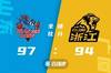 🏀哈德森25+7 胡金秋21+10 琼斯23+9 山东6人上双力克广厦