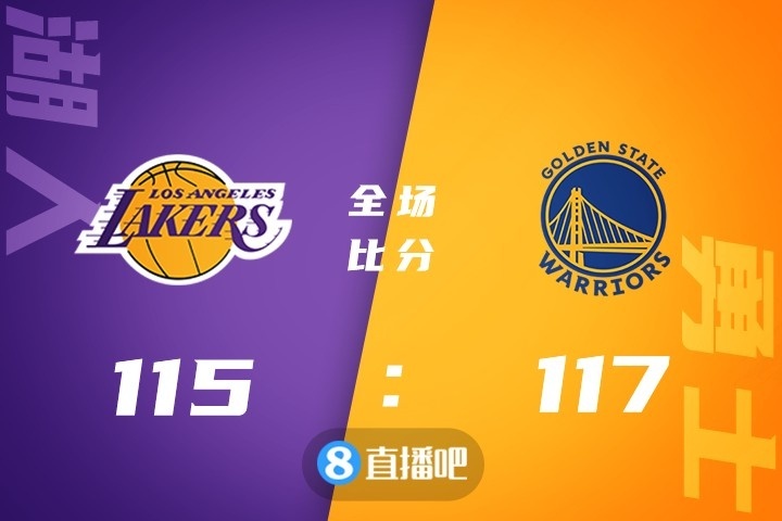 🏀克莱33+5 库里24+5+8 詹姆斯26+15+8 勇士险胜送湖人3连败