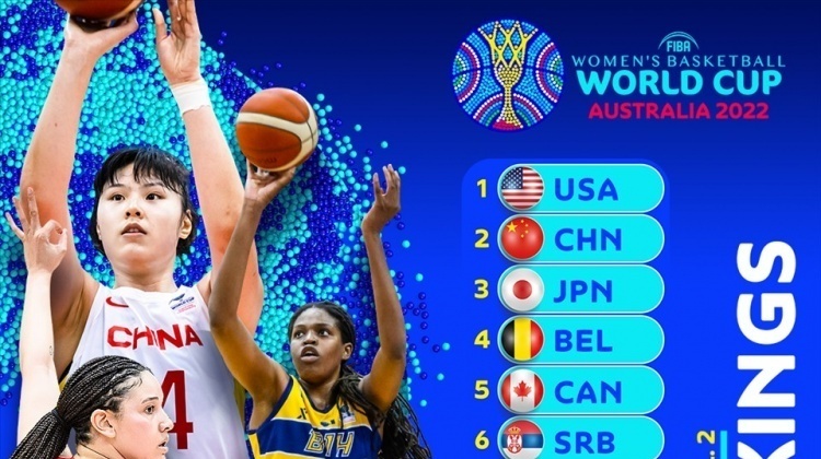 FIBA女篮世界杯实力榜：中国力压日本排名第二 美国位列榜首