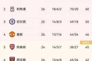 今日趣图：我争四狂魔又回来了！