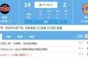 停停!猛龙开场5分钟轰出19-2 湖人连续喊出暂停