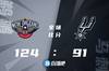 🏀麦科勒姆20分 瓦兰16+12 波波维奇遭驱逐 鹈鹕大胜马刺