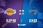 🏀詹姆斯28+7+5 威少15+13+13 拖布21+10 湖人拆穿魔术止4连败